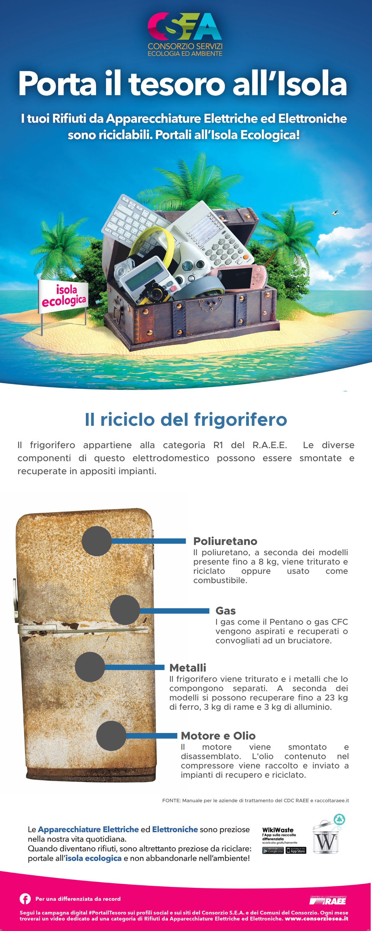 infografica-frigorifero